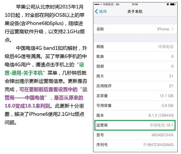 电信4G Band1频段解封 iPhone 6可升级运营商