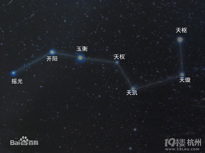 北斗九星中的左辅右弼星相当于西方天文学中的