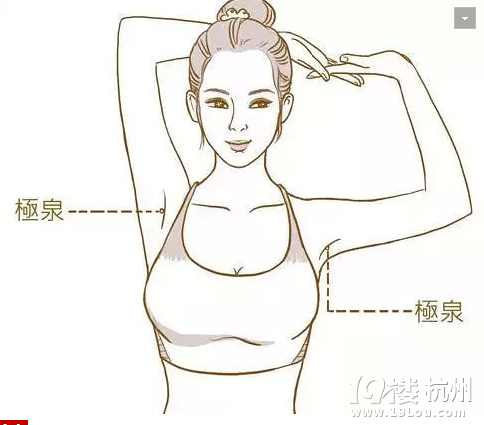 身体湿气重?多拍拍这些部位去湿气吧!-健康资