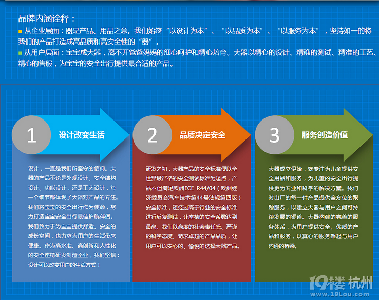 關(guān)于DQKIE的安全座椅