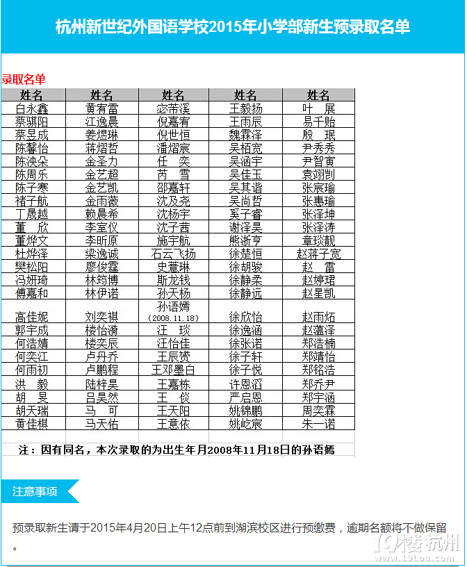 杭州市民办小学录取名单公布！快看看你家孩子有没中选！