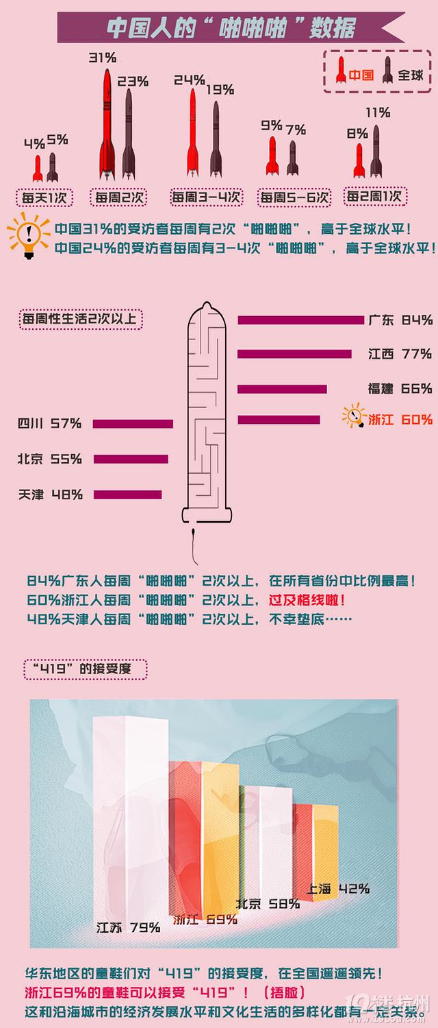 㽭60%ķÿ2 Ϻˆ᣿