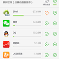 电信 ！你还要坑消费者多久？