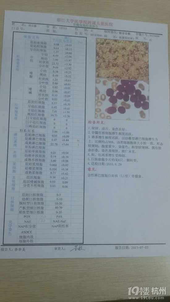 帮帮我们！救救我家糖糖，4岁得白血病