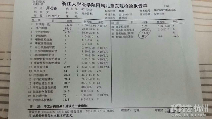 帮帮我们！救救我家糖糖，4岁得白血病