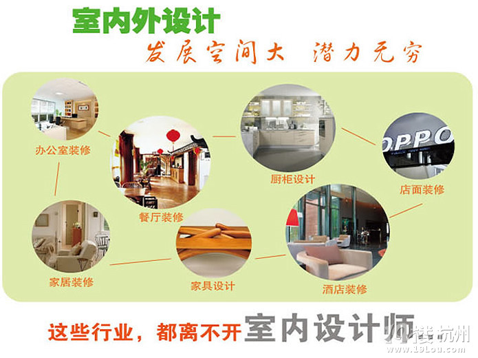 室内设计学校