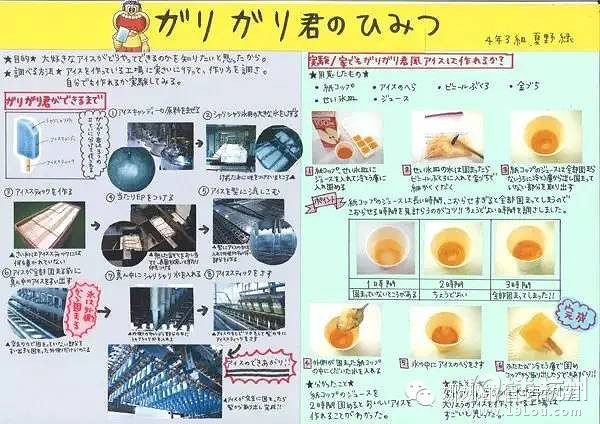 日本小学生的暑假作业 太震撼了!