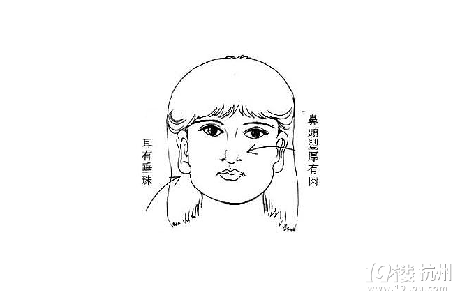 人中有痣的女人_有圖_人中有痣_上運閣