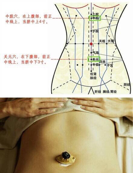 【 腹暖的女人最好命 】 腹部有脾胃经、-同城