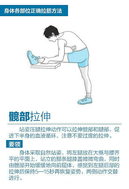 超实用的身体各部位"拉筋术",教你正确拉