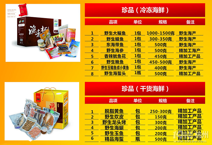 渔老板海鲜大礼包海鲜提货券杭城最低价