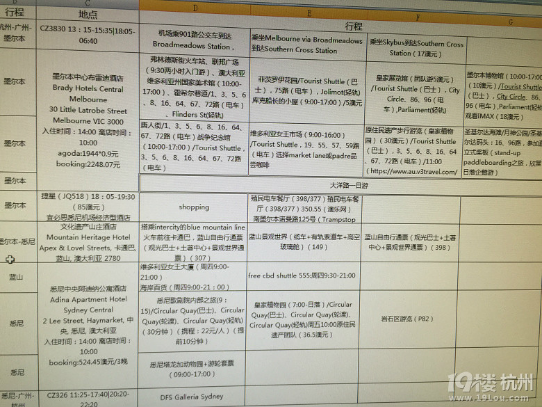 【澳洲】悉尼墨尔本10天性价比自助游