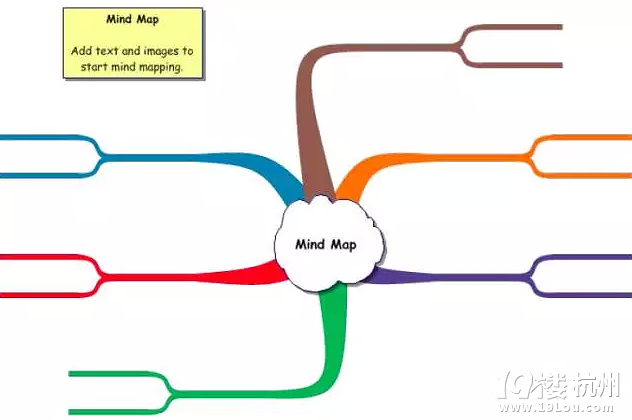 為啥國外小孩隨時(shí)都在上思維訓(xùn)練課?因?yàn)樗麄兂3T谟?Mind Map