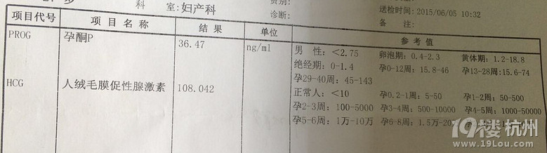 喜得猴宝，备孕过程分享
