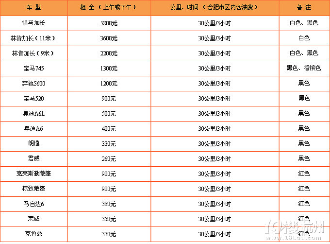 婚车租赁价格一览表,了解价格很重要