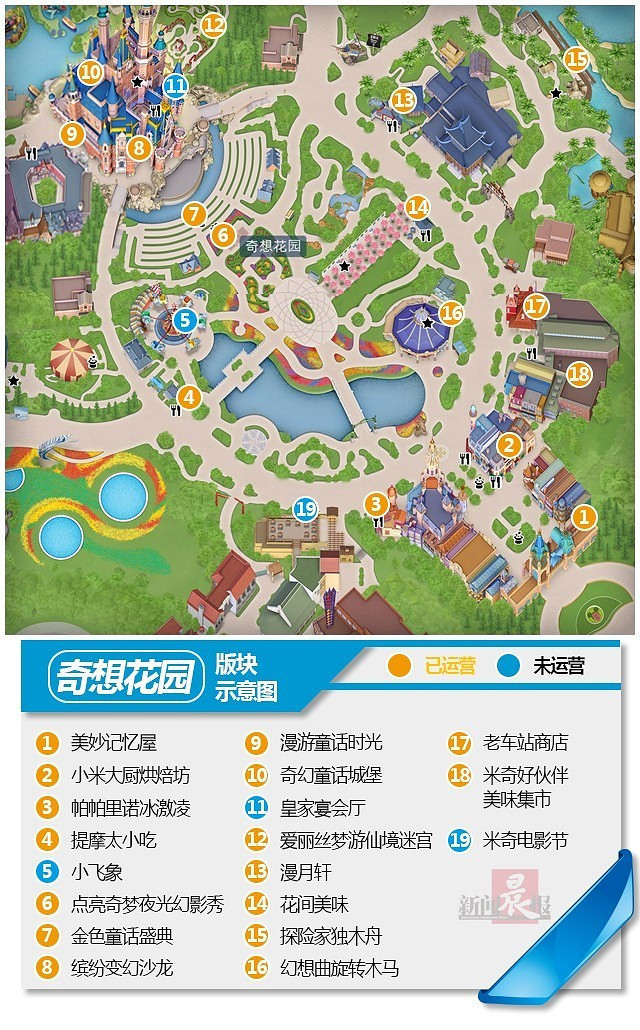 【独家绘制】上海迪士尼乐园游览指导图 攻略图!赶紧收藏