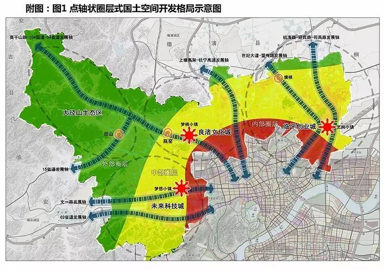 各专项规划陆续公示征求意见稿,余杭区未来五年的发展方向和路径逐渐