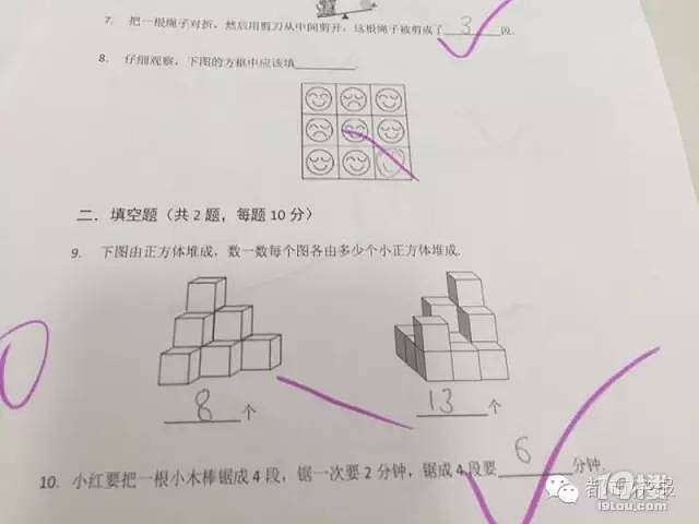 杭州某知名老師發(fā)飆了:你們家長以為在培養(yǎng)孩子其實是在害他們