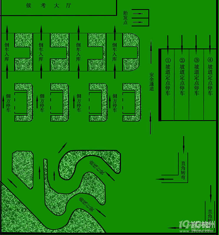 富阳 科目二(5月19号)科目三(7月11号) 过关 分
