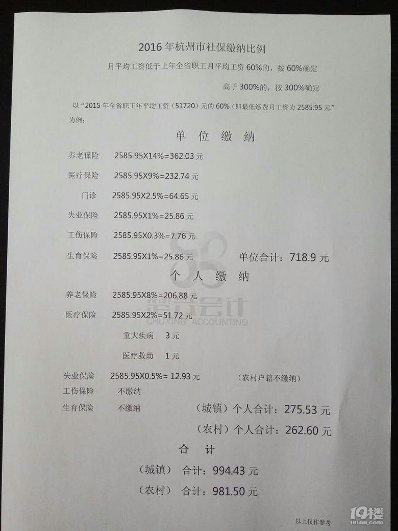 2016年杭州市社保最低基数表-我要爆料-我要爆
