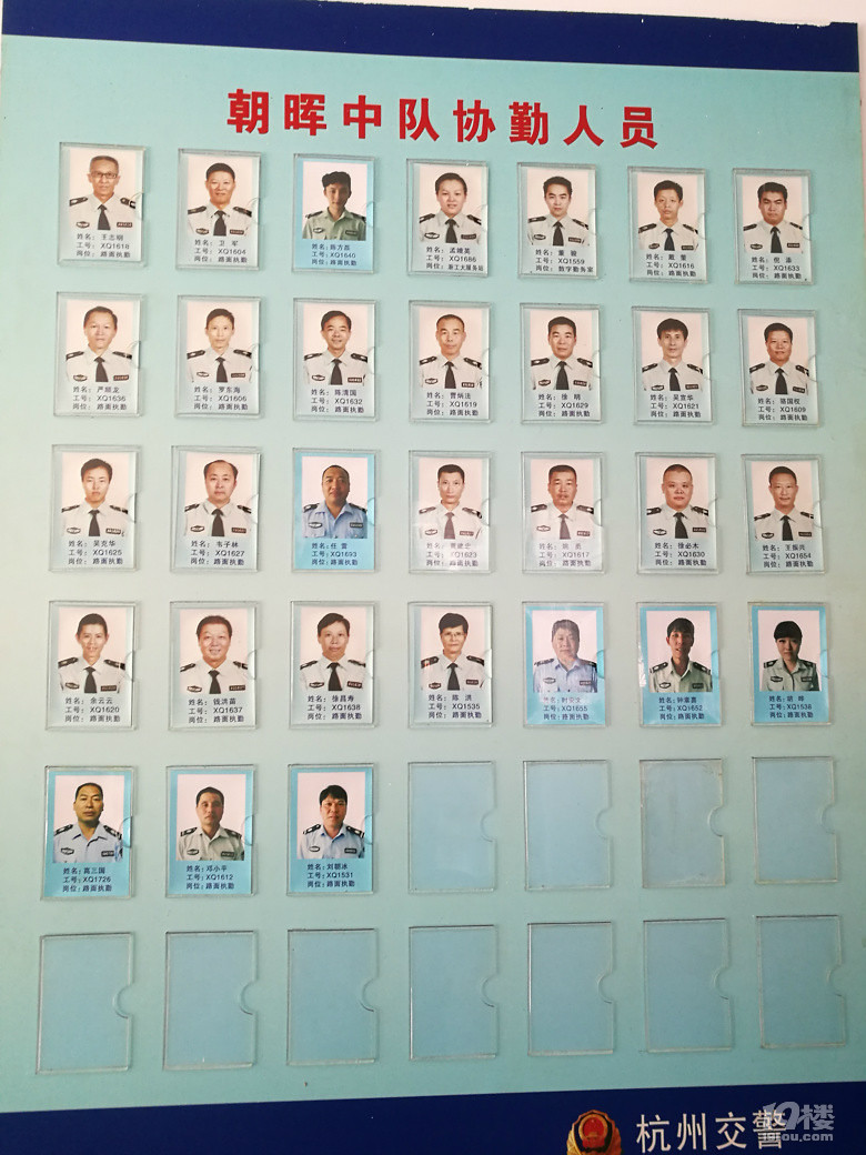 讨论协警执法权问题