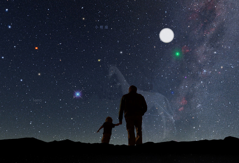 _走心 你有多久没有看过星星_南方孤独的小曲