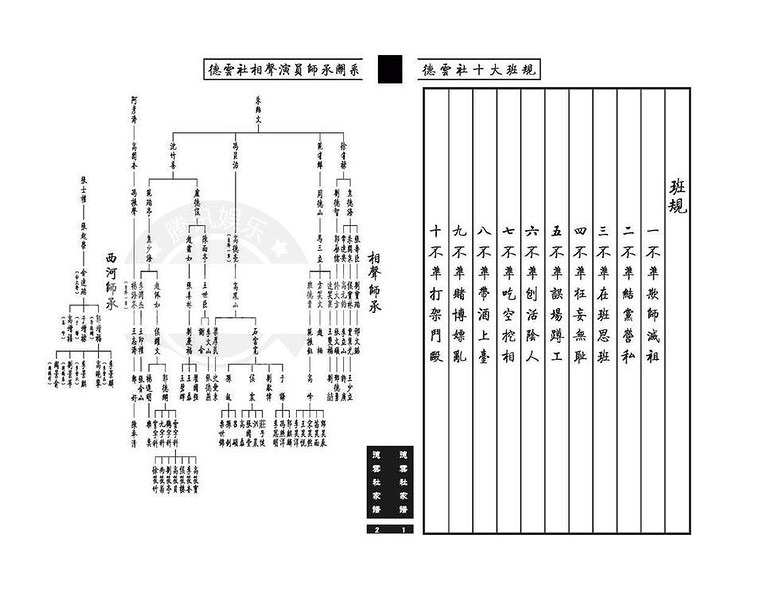 郭德纲颁"家谱"没何云伟曹云金 岳云鹏收徒