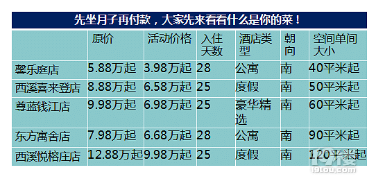 意外到来的二宝我差点错失，幸亏有ta让我最终也成了人森赢家~