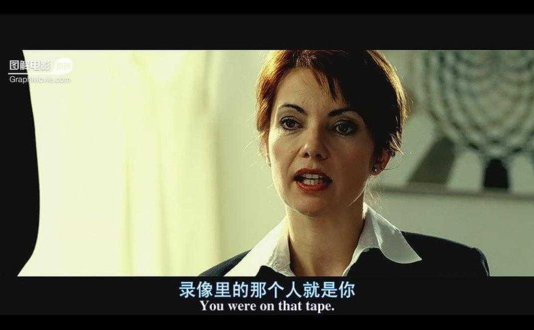 图解电影《人皮客栈2》不要和陌生人说话(完结