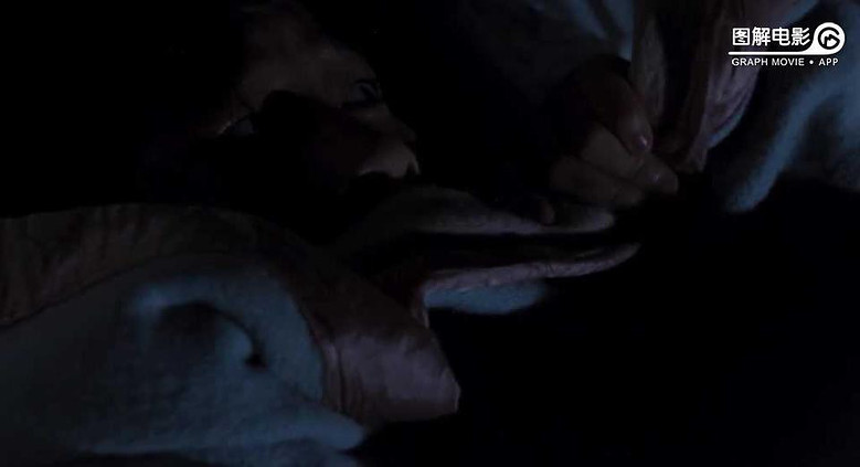 图解电影《殉难者》 不正确的信仰真是可怕(完