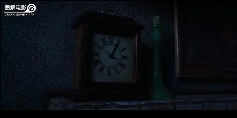 图解电影《招魂2》 真是自找麻烦 这下不好收