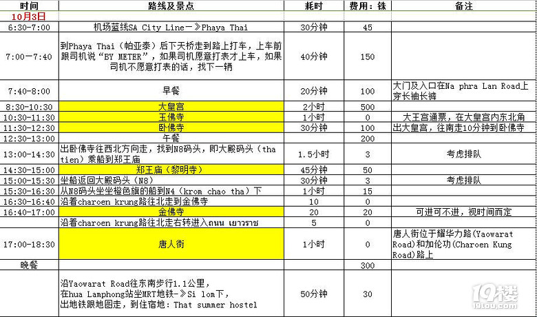 獨(dú)闖泰國(guó)紅燈區(qū),遭遇黑幫,從六千米高空跳下,歡樂開8中
