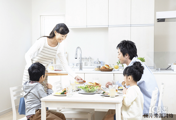 今天是2019年11月XX日