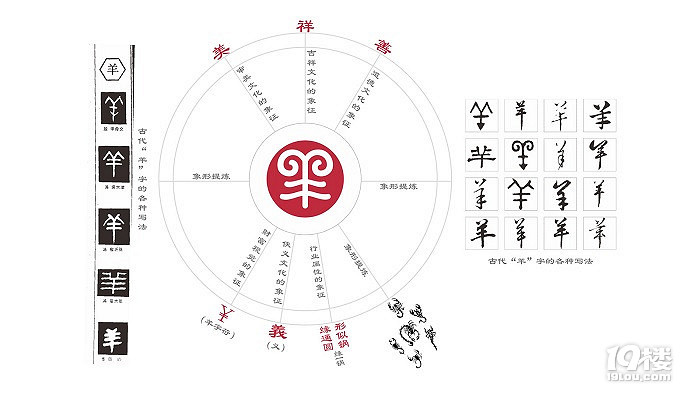 浙江品牌策划公司怎么选?从品牌定位到短视频落地的全链路实操指南