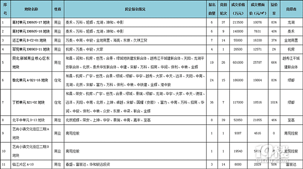 Pc(din)״뺼ʲôأ