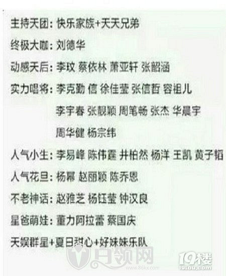 2016-2017湖南卫视跨年演唱会明星名单 阵容