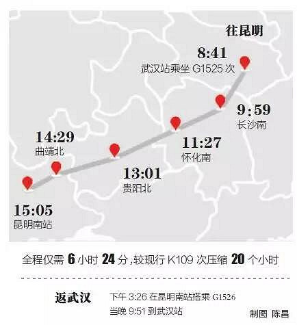 就在下个月!武汉开往春天的高铁就要通车啦,只