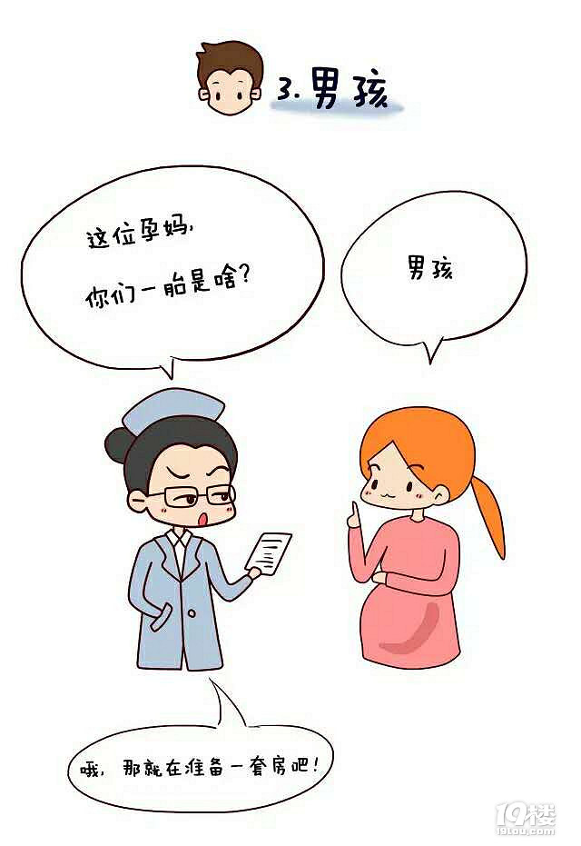 禧月閣科普 | 想知道懷的是男寶還是女寶?你得學會跟醫生套話