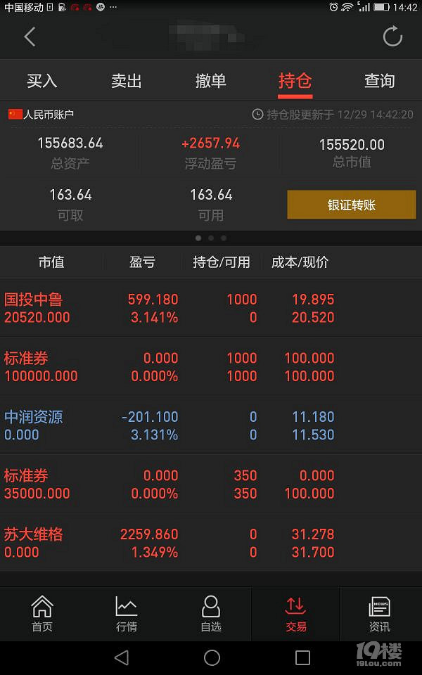 十五万实盘,挑战一年十倍,记录自己的成长