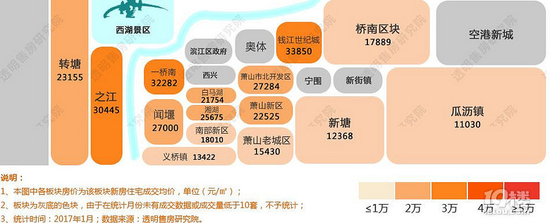 杭州热门板块房价图和去年同期涨幅表!-我要爆