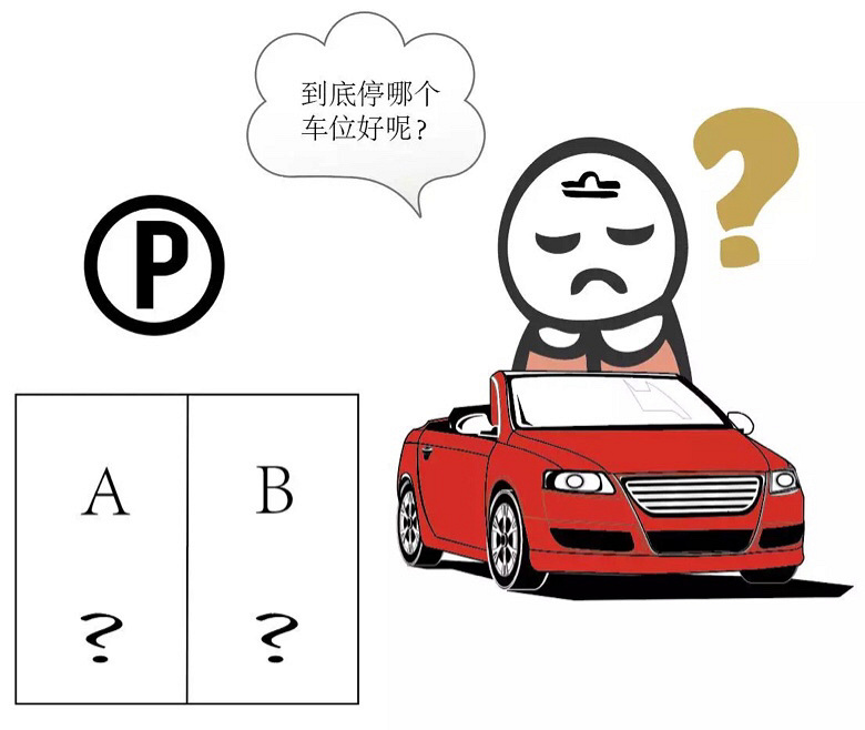 如果你看到一個人,一邊開車,一邊吃東西,一邊聽音樂,一邊和副駕駛的人