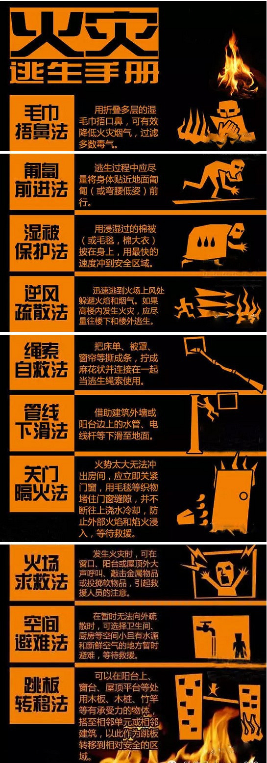 3天3起火灾!鸡棚住宅无一幸免 还有男女吵架纵火…春天到了
