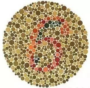 整天盯着手机,你的眼睛还好吗?低头族都来测一测