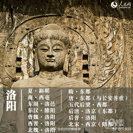 厉害了!中国八大古都,杭州也上榜了.