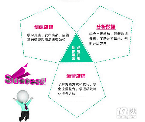 Ԍ\(yn)IӖ(xn)n ㌍(sh)õ\(yn)I֪R(sh)