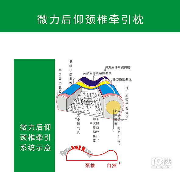 杭州哪里有专门卖枕头的店