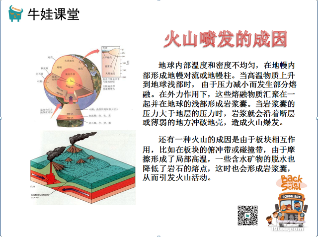 火山爆發(fā),孩子們喜愛的科學實驗