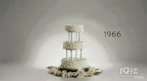 你猜猜,一百年前的婚礼蛋糕长什么样子?-谈婚