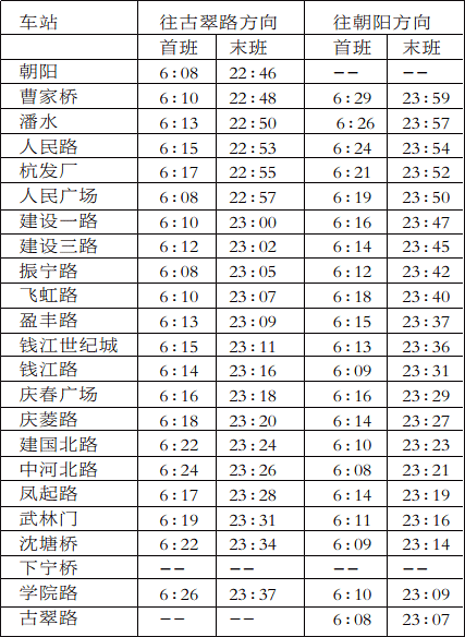 杭州地鐵2號線西北段運營了 家住蕭山的他省下50分鐘通勤時間