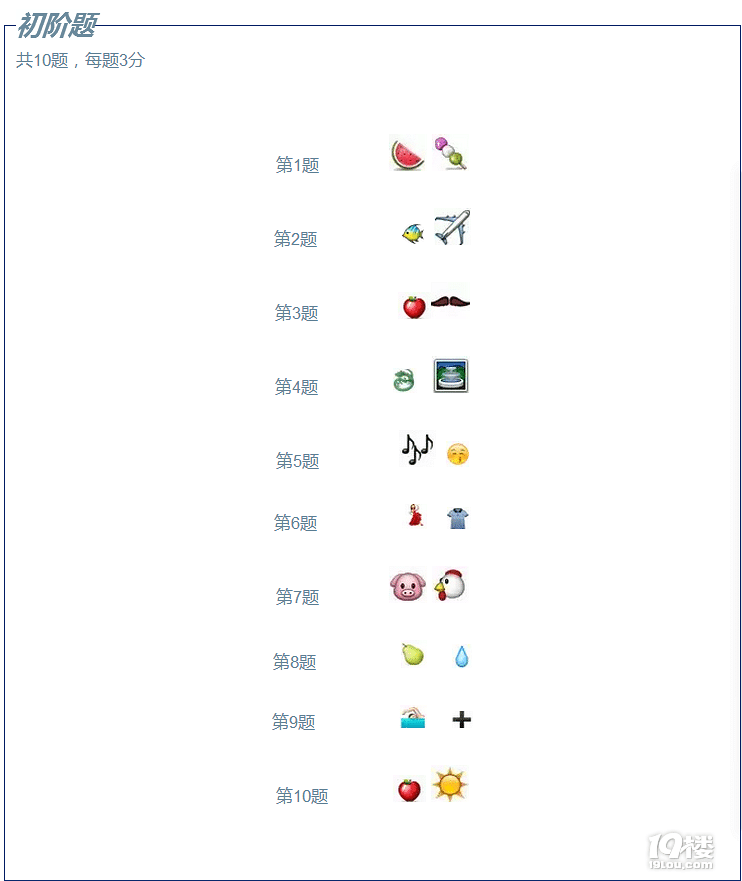 被emoji表情包玩坏了的浙江地名你能猜出几个